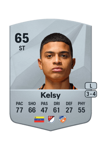 Kevin Kelsy Common 65 OVR