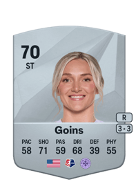 Parker Goins Common 70 OVR