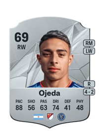 Agustín Ojeda Rare 69 OVR