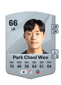 Park Cheol Woo Common 66 OVR