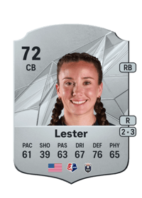 Julia Lester Rare 72 OVR