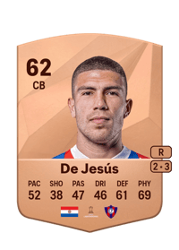 Ronaldo De Jesús Common 62 OVR