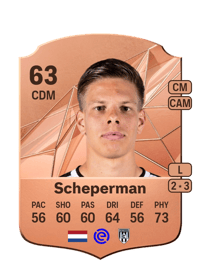 Sem Scheperman Rare 63 OVR