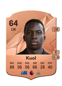 Garang Kuol Rare 64 OVR