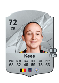 Sari Kees Rare 72 OVR