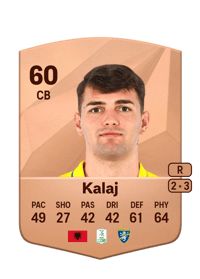 Sergio Kalaj Common 60 OVR