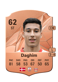 Adam Daghim Rare 62 OVR