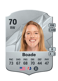 Tess Boade Rare 70 OVR