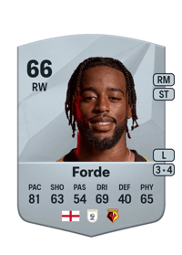Shaqai Forde Common 66 OVR