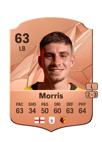 James Morris Rare 63 OVR