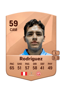 Paulo Rodríguez Common 59 OVR