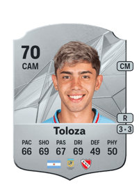 Santiago Toloza Rare 70 OVR