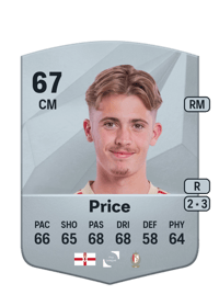 Isaac Price Common 67 OVR
