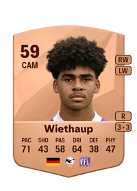 Kevin Wiethaup Common 59 OVR