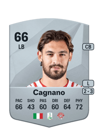 Andrea Cagnano Common 66 OVR