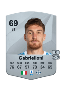 Alessandro Gabrielloni Common 69 OVR
