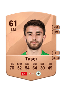 Tunahan Taşçı Common 61 OVR