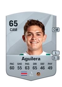 Brandon Aguilera Common 65 OVR