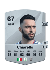 Riccardo Chiarello Common 67 OVR
