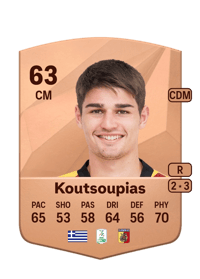 Ilias Koutsoupias Common 63 OVR