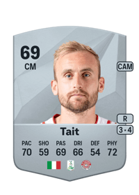 Fabian Tait Common 69 OVR
