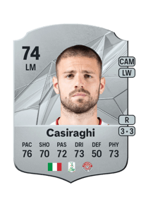 Daniele Casiraghi Rare 74 OVR