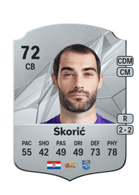 Mile Škorić Rare 72 OVR