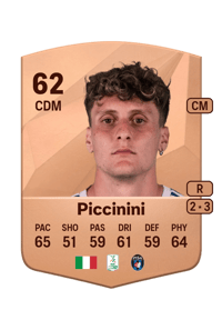 Gabriele Piccinini Common 62 OVR
