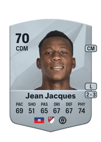 Danley Jean Jacques Common 70 OVR