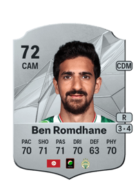 Mohamed Ali Ben Romdhane Rare 72 OVR