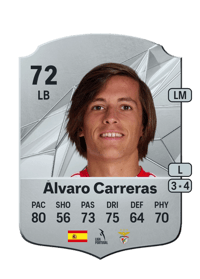 Álvaro Carreras Rare 72 OVR