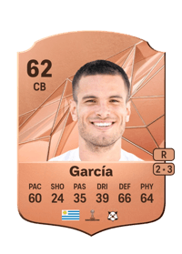 Ismael García Rare 62 OVR