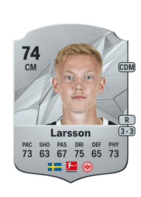 Hugo Larsson Rare 74 OVR