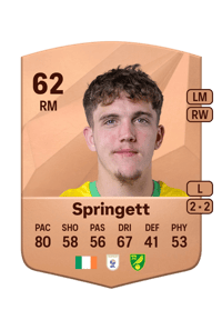 Tony Springett Common 62 OVR