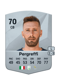 Antonio Pergreffi Common 70 OVR