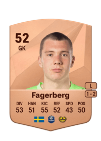 Hugo Fagerberg Common 52 OVR