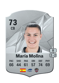 María Molina Rare 73 OVR