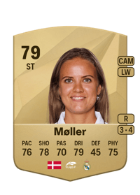Caroline Møller Common 79 OVR