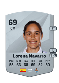 Lorena Navarro Common 69 OVR