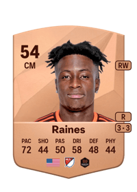 Brooklyn Raines Common 54 OVR