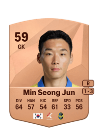 Min Seong Jun Common 59 OVR