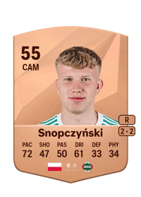 Jakub Snopczyński Common 55 OVR