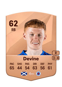 Adam Devine Common 62 OVR