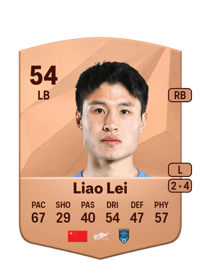 Liao Lei Common 54 OVR