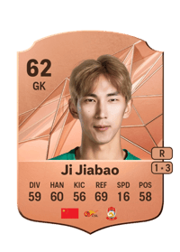 Ji Jiabao Rare 62 OVR