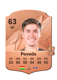 Bruno Poveda Rare 63 OVR