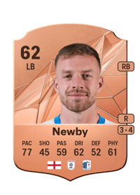 Elliot Newby Rare 62 OVR