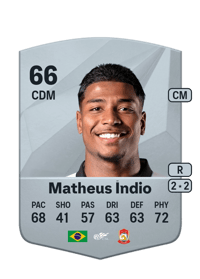Matheus Índio Common 66 OVR