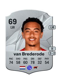 Myron van Brederode Rare 69 OVR