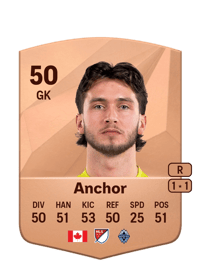 Max Anchor Common 50 OVR